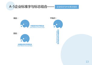 中國海洋經(jīng)濟(jì)博覽會VI設(shè)計(jì) 海洋經(jīng)濟(jì)視覺心法指南